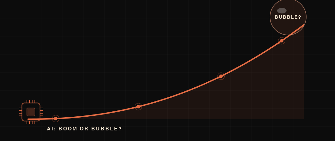 AI: boom or bubble, a rising curve into a bubble