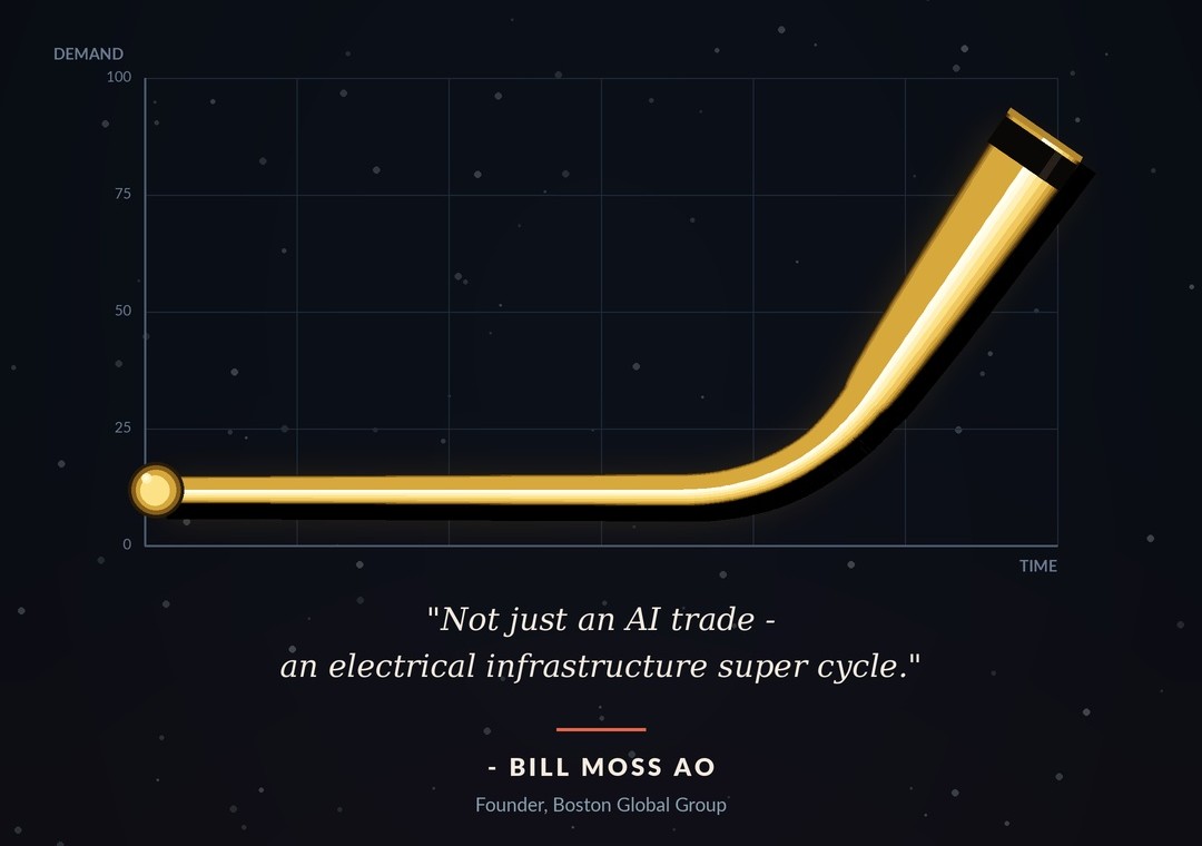 Golden hockey stick demand curve, Bill Moss AO, Boston Global Wealth