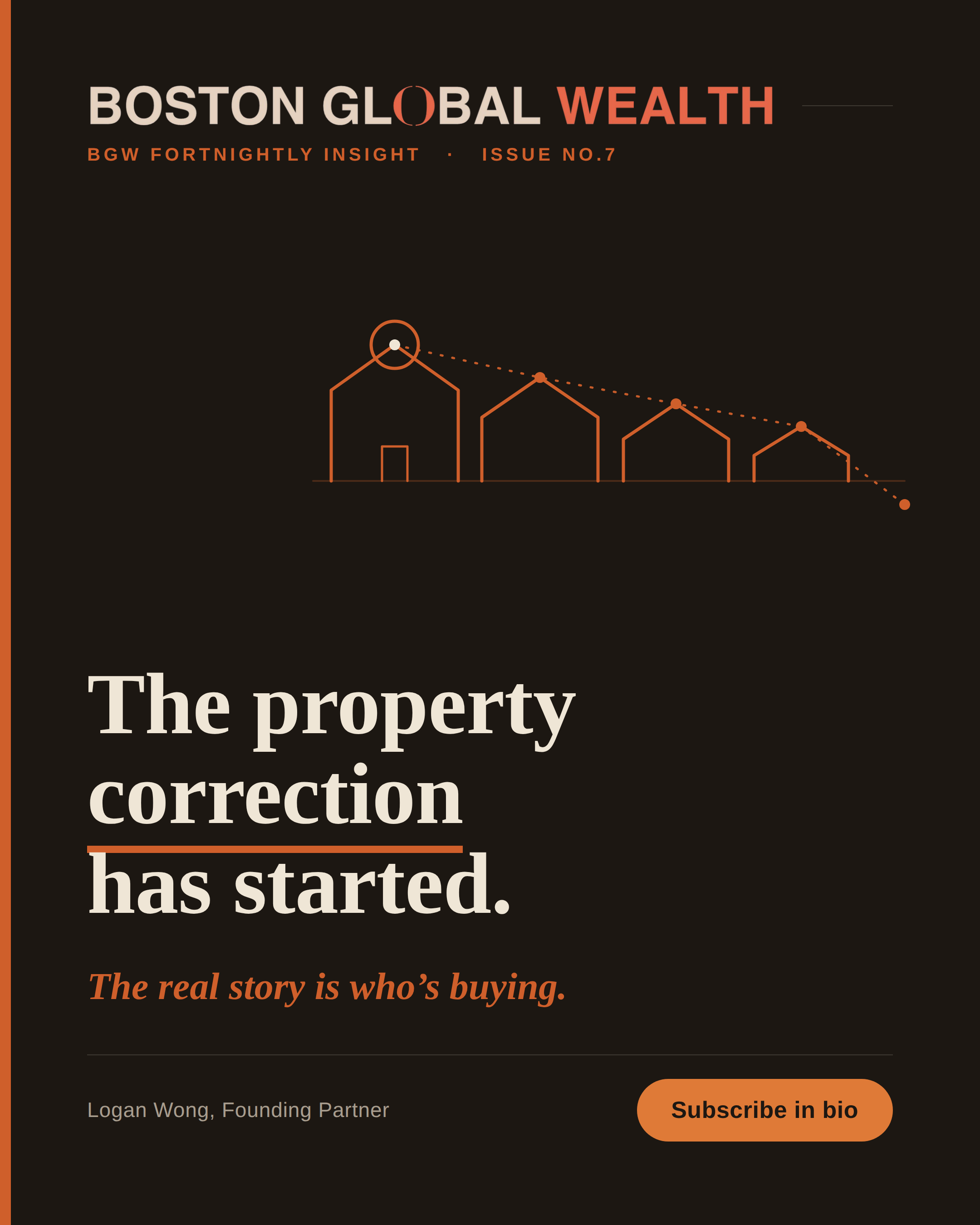 BGW Fortnightly Insight Issue No.7: the property correction has started. The real story is who is buying.